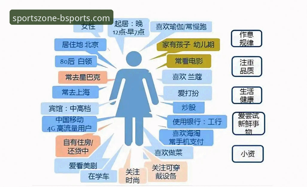 bsports官网最新版功能详解 资深用户深度解析:bsports官网最新版功能详解与实战使用心得