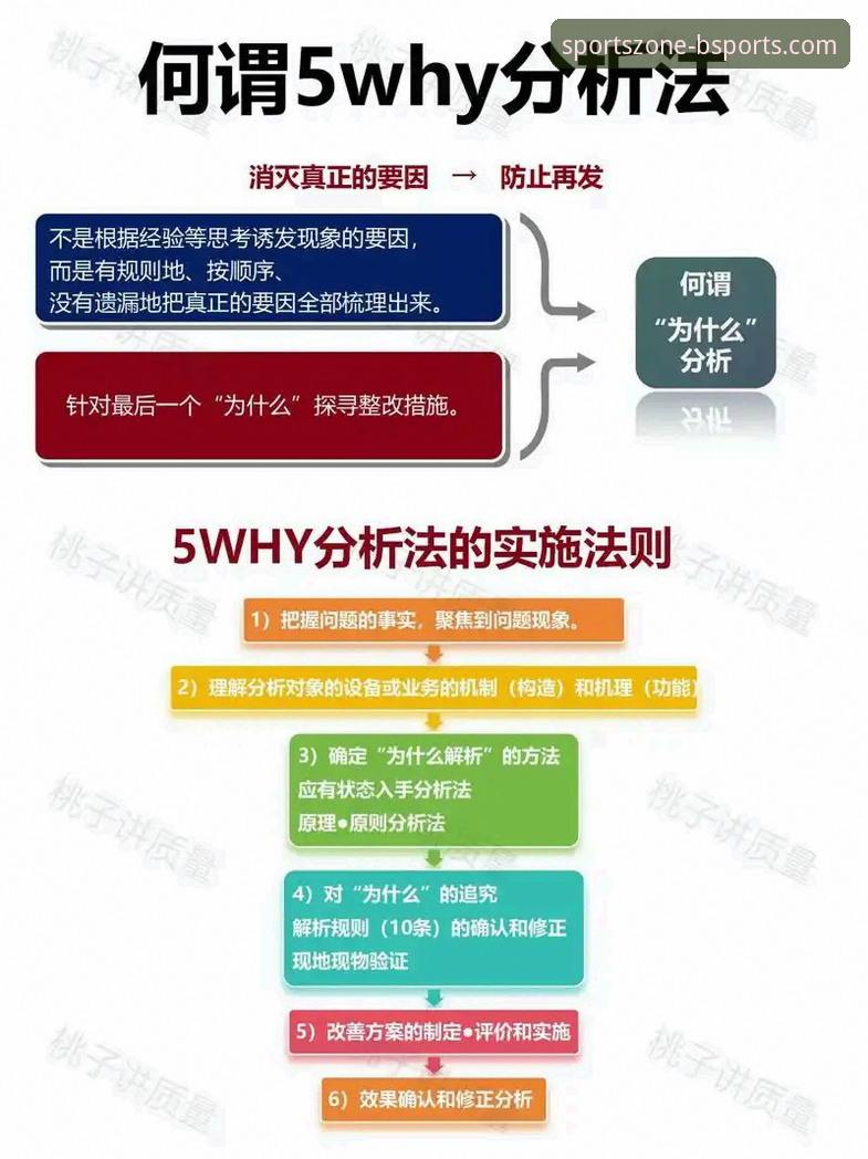 3个关键维度与5步排查法：深度解析bsports客户端下载安装失败现象