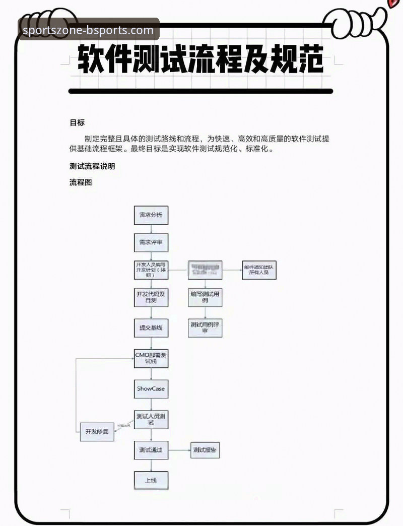 新手必看：bsports下载安装评测全流程实战经验分享