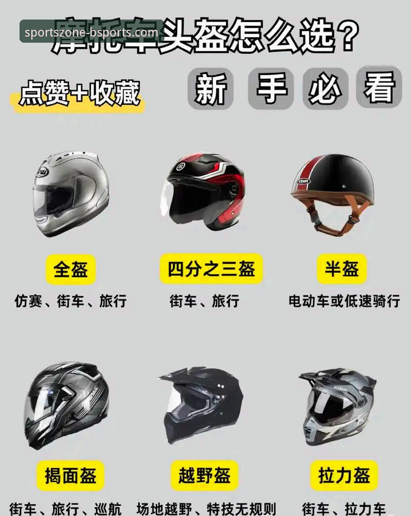新手必看：bsports下载安装评测全流程实战经验分享