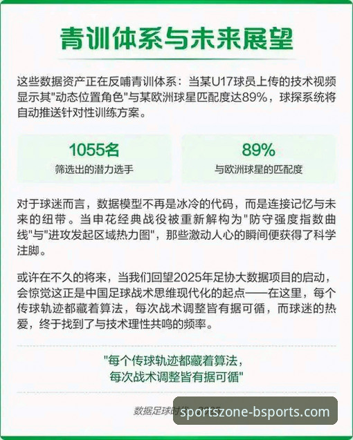 如何通过一场5-1的友谊赛洞察现代足球的数据化趋势？